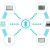 Improving Employee Onboarding With Digital Solutions